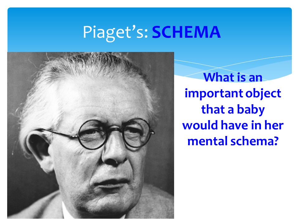 PIAGET Information Processing Theories ppt video online download